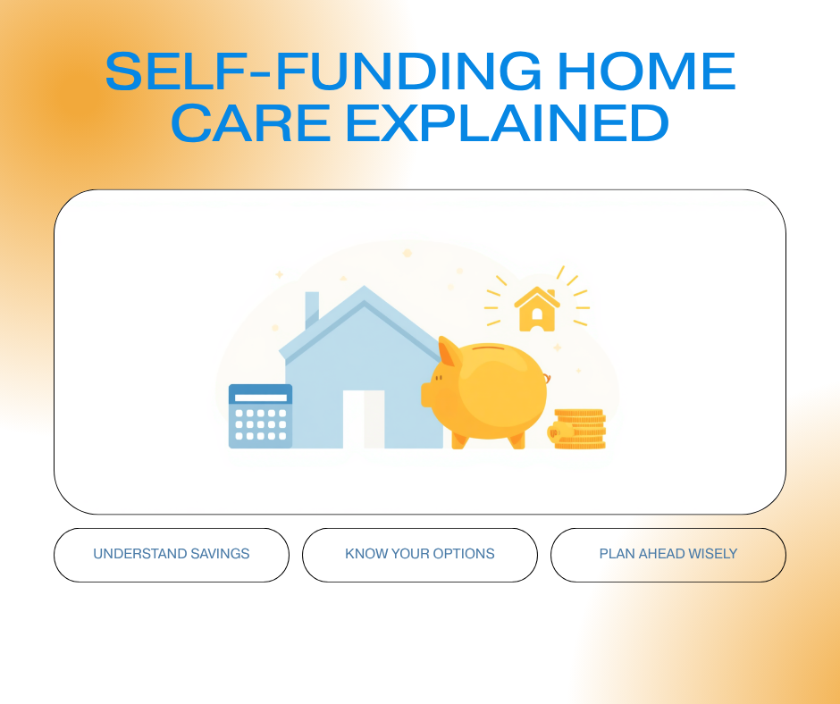 Self-Funding Home Care: What Counts as Your Savings, and What Doesn’t